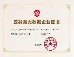 荣誉证书证书